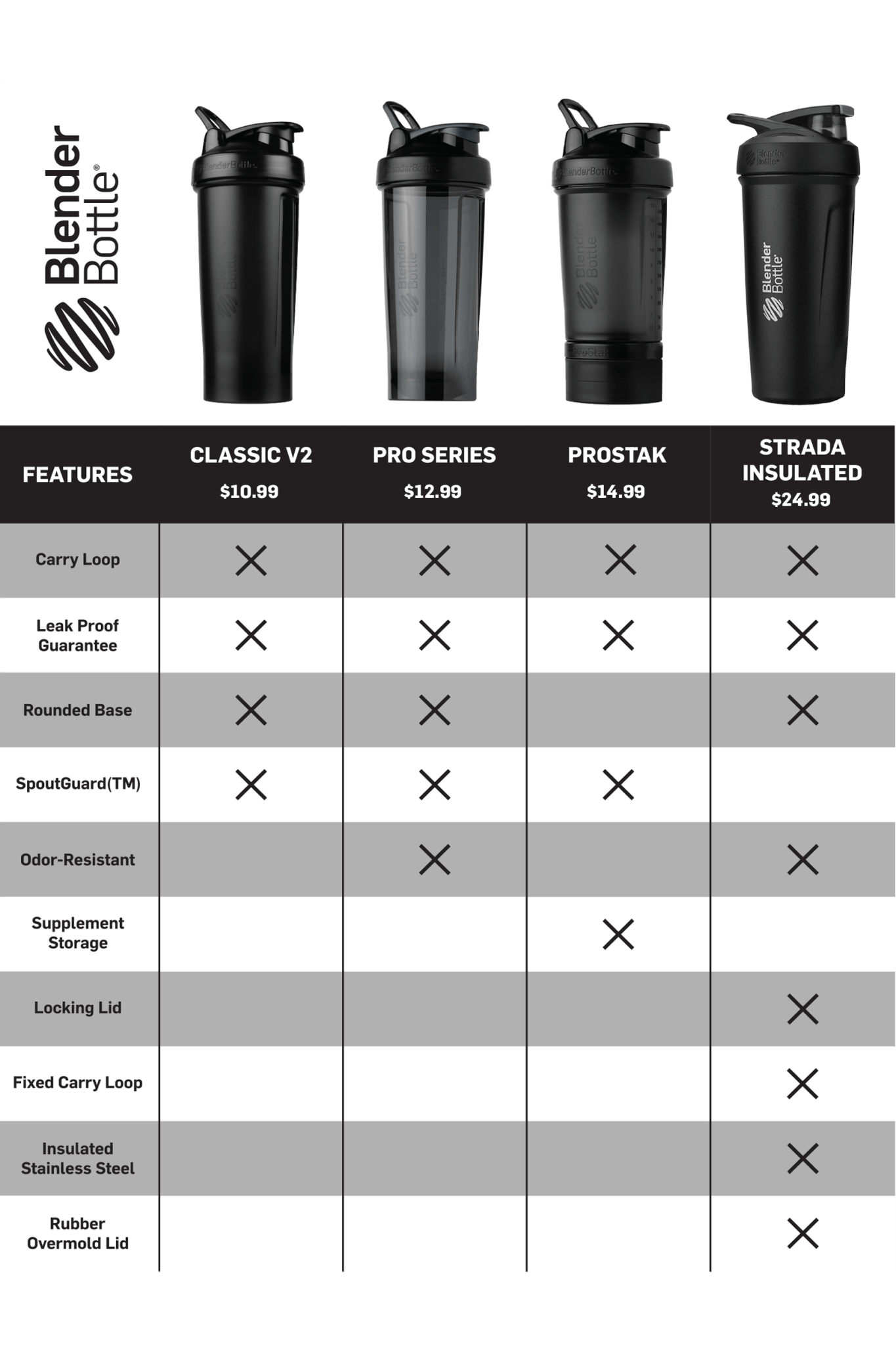 prostak-b7 prostak-prostak-black-174861.png
